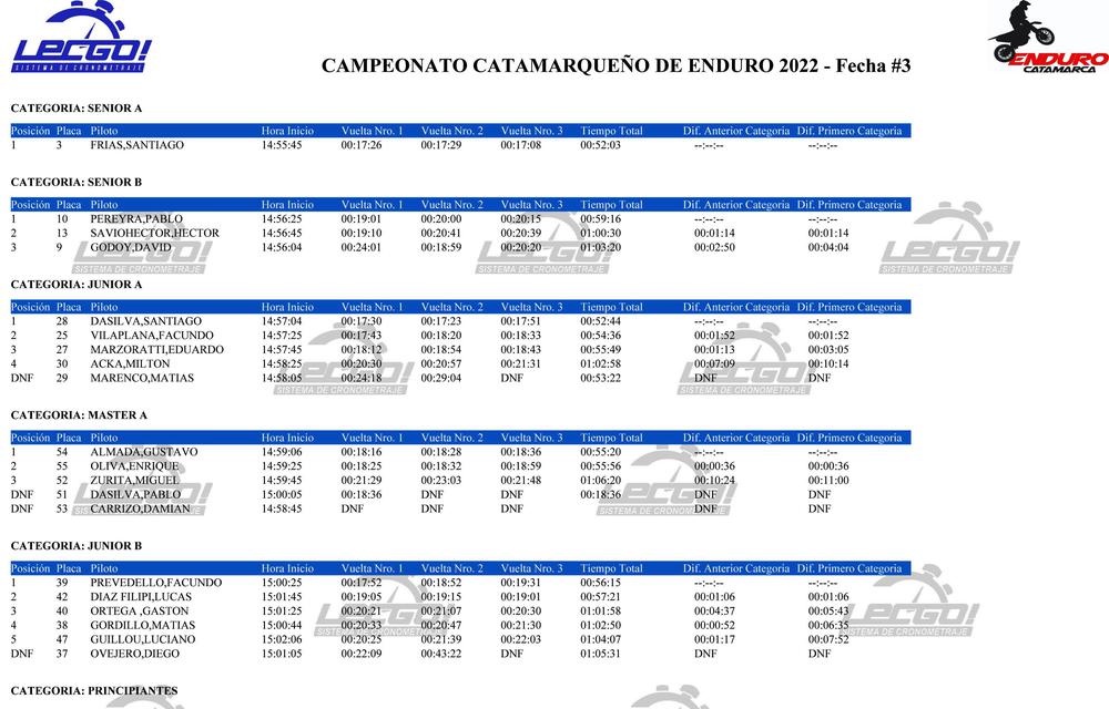 clasificacion_recreo_LECGO-3