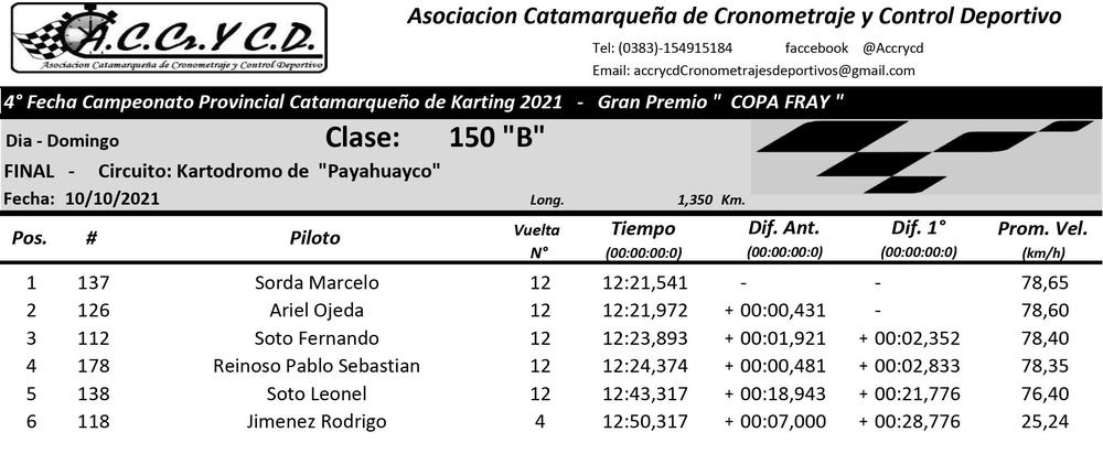 150B.Final (1)