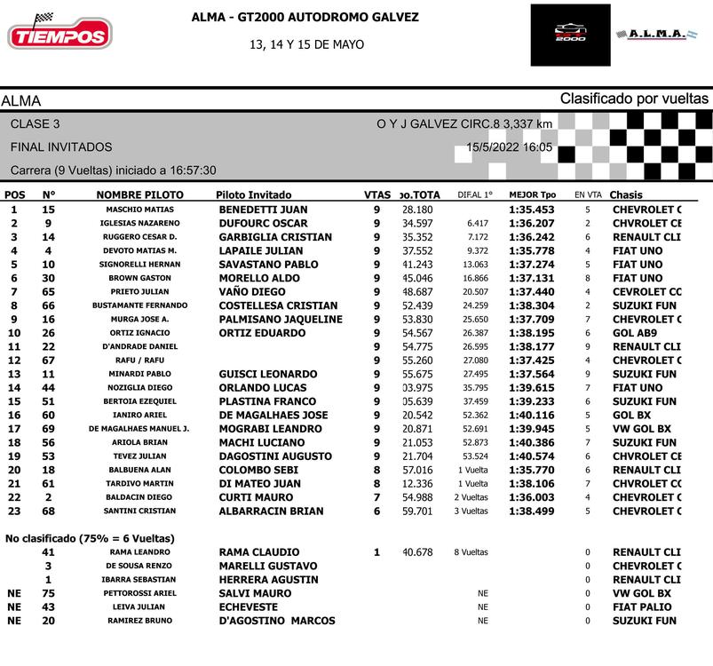 FINAL INVITADOS CLASE 3 (2)
