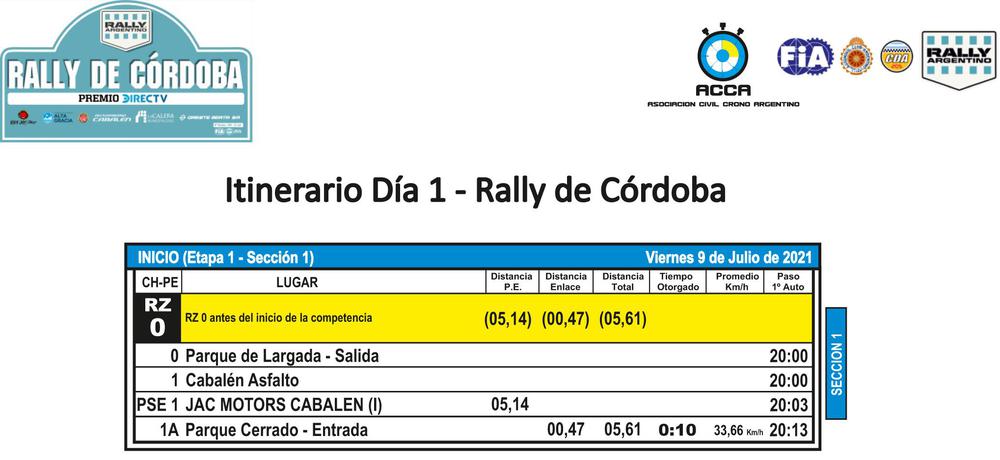 ITINERARIO (1)-1