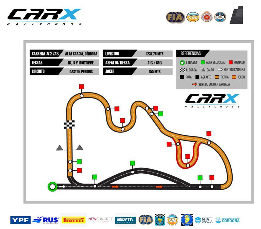 Carpeta de prensa 2° y 3° fecha Alta Gracia-7