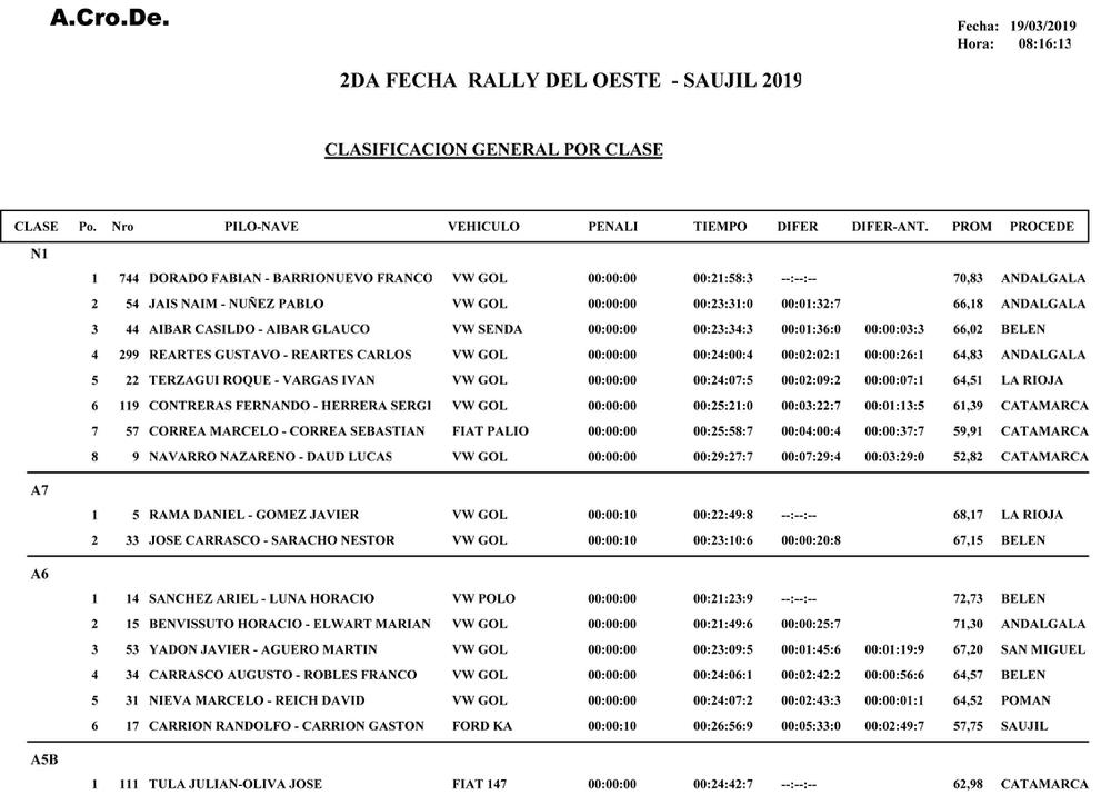 general por clase-1