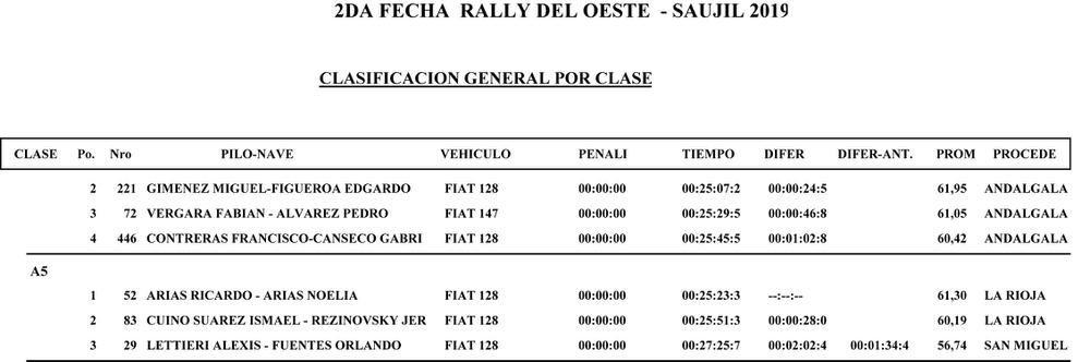 general por clase-2