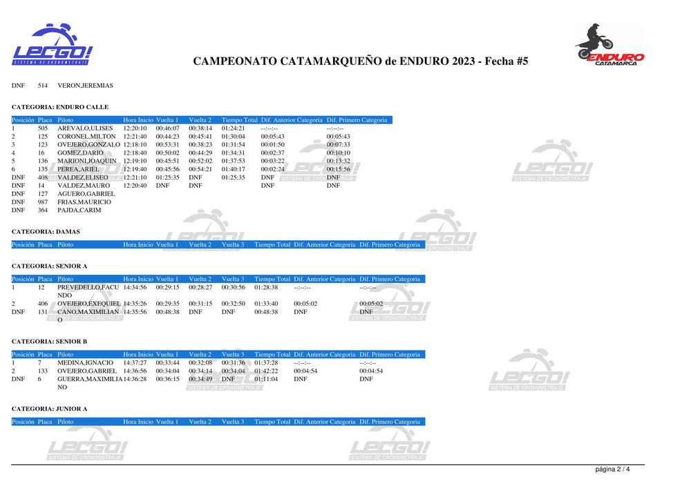 clasificacion_fecha5_002