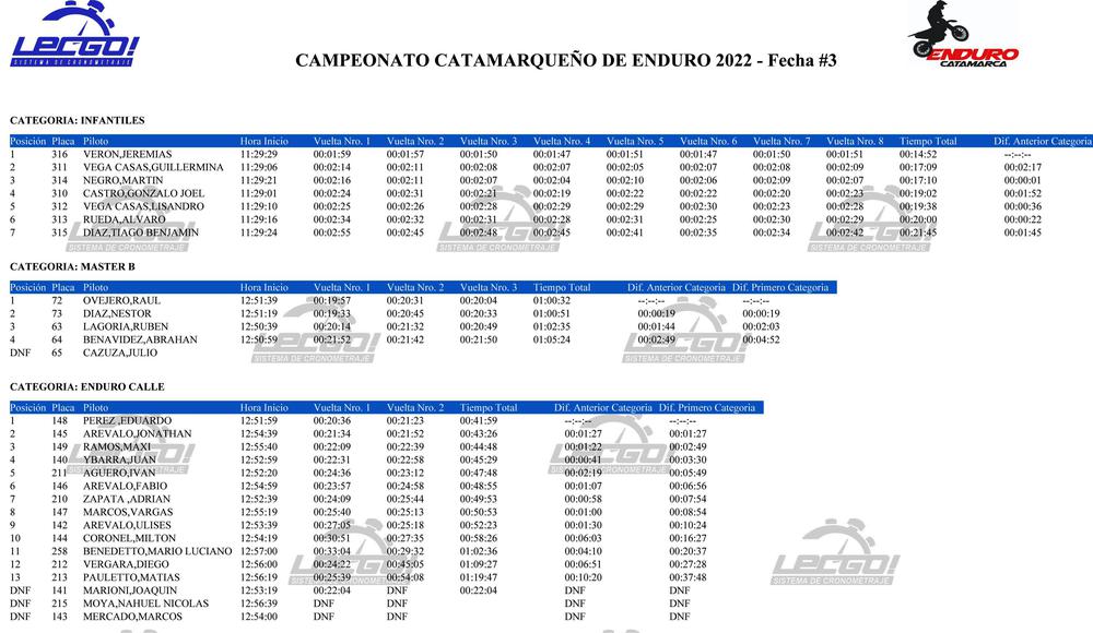 clasificacion_recreo_LECGO-1