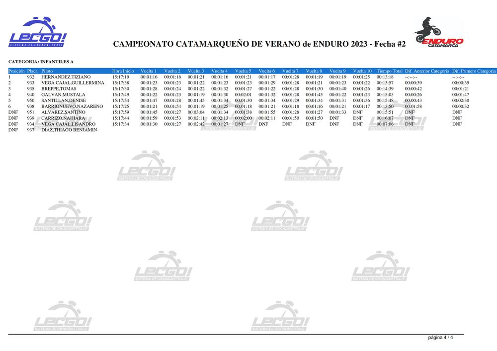 clasificacion_fecha2_verano_004