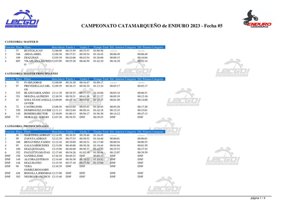 clasificacion_fecha5_001