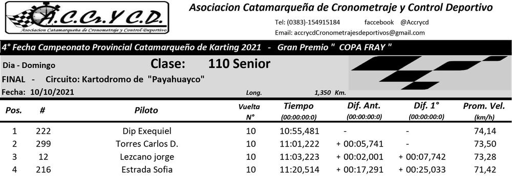 110Senior.Final