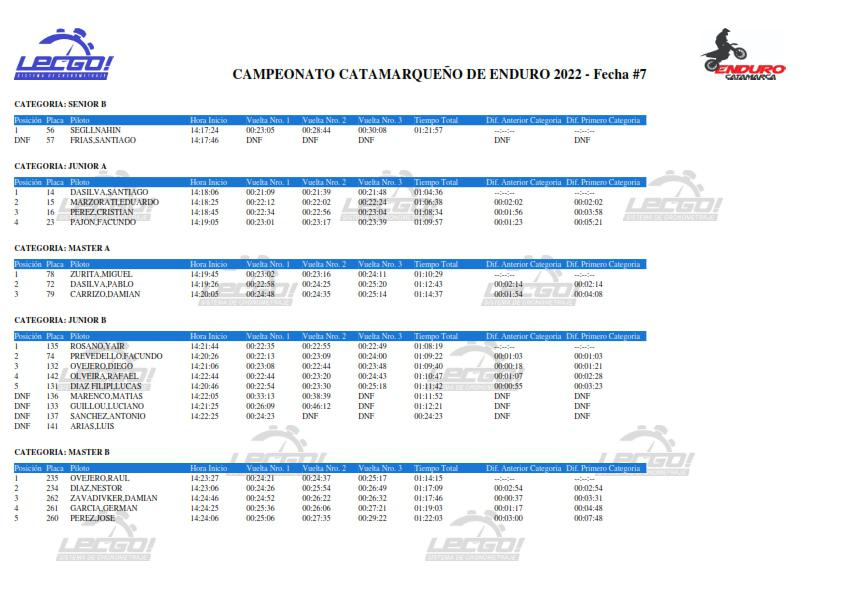 clasificacion_fecha7_003