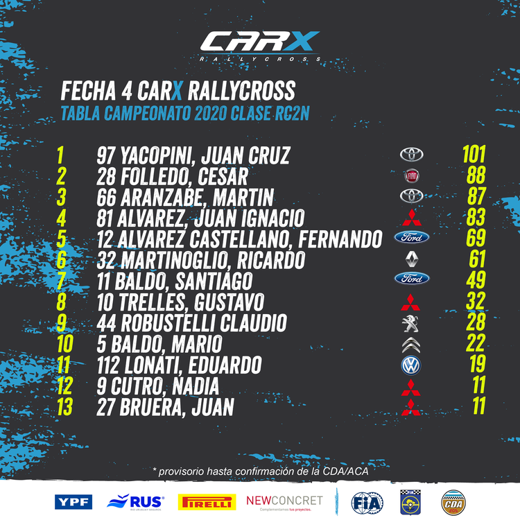 125515777_3972701589411725_1361173087297216834_o