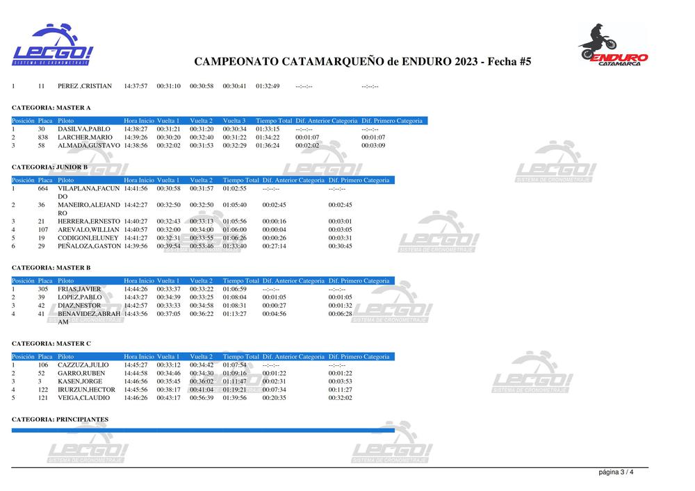 clasificacion_fecha5_003