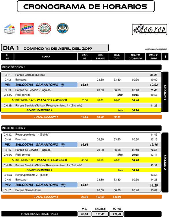 CRONOGRAMA BALCOZNA 2019-2