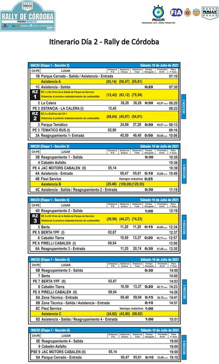 ITINERARIO (1)-2