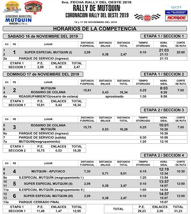 modelo 2  mutquin 2019-2