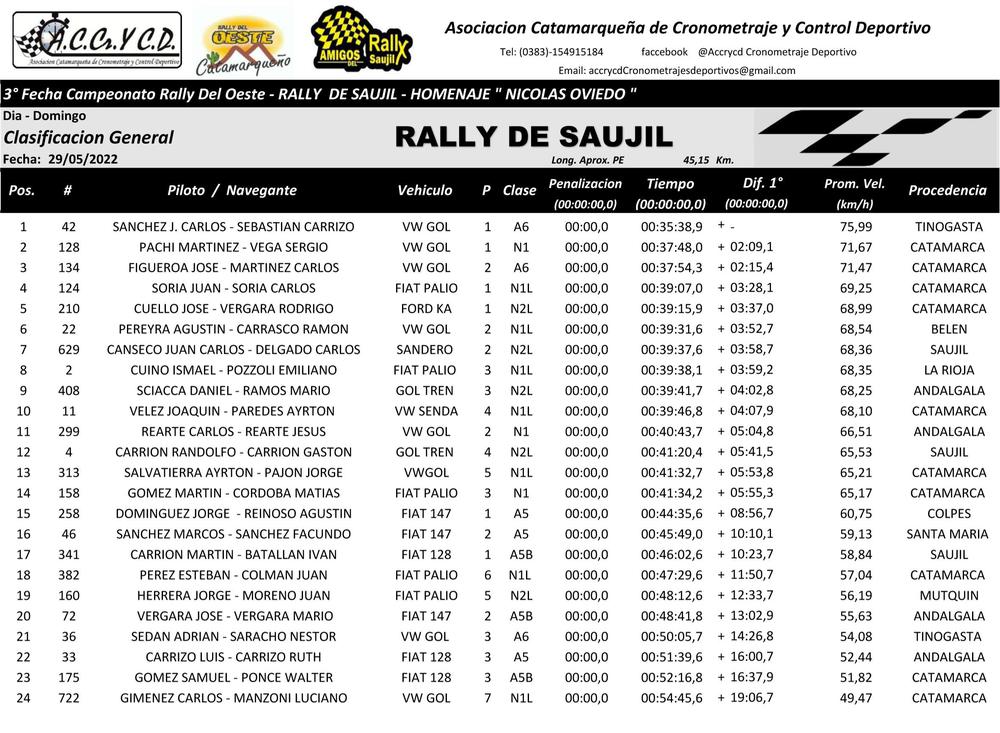 final saujil