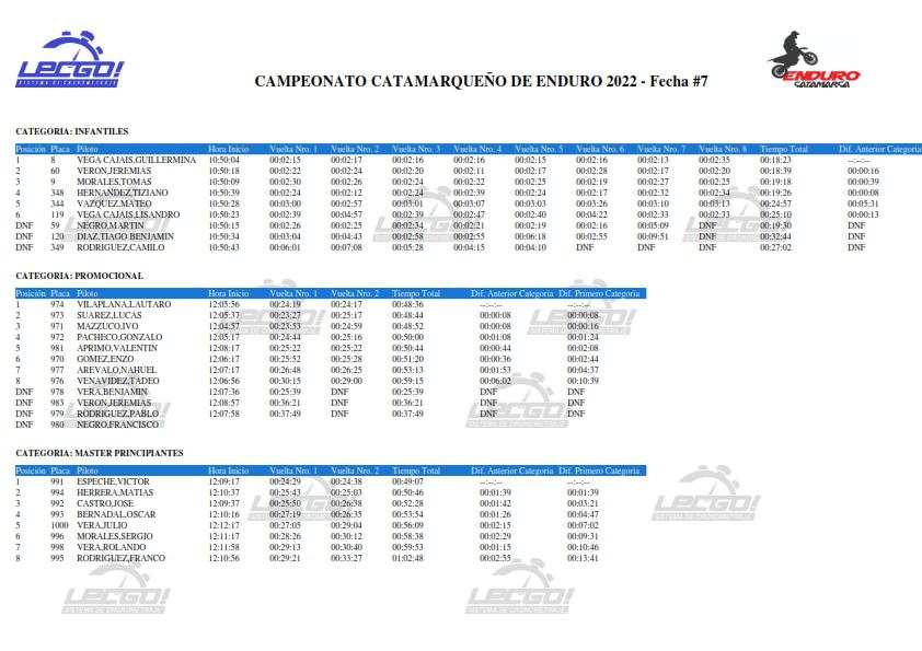 clasificacion_fecha7_001