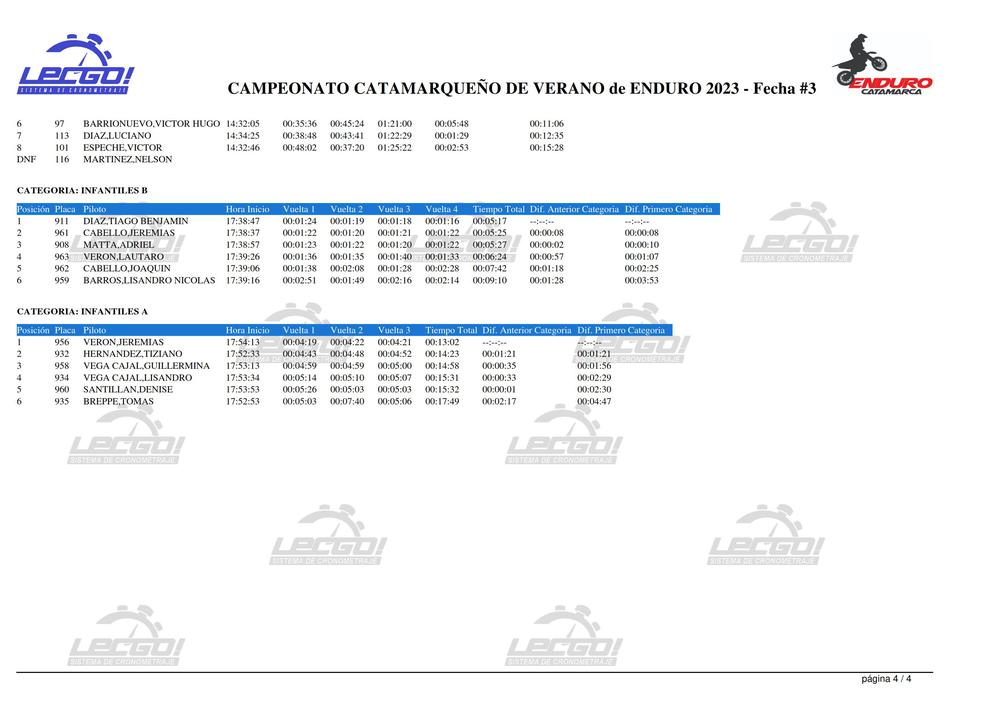 clasificacion_fecha3_verano_004