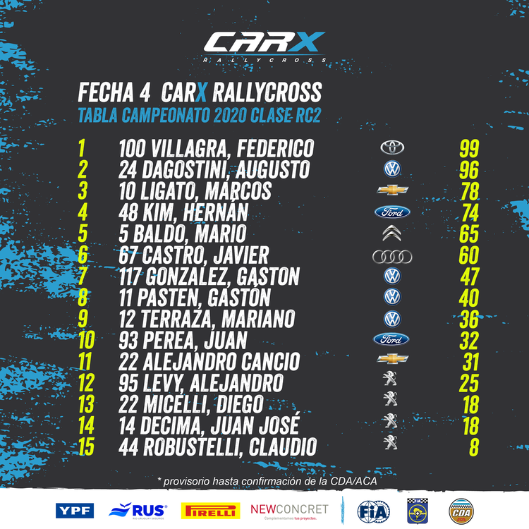 125274491_3972701592745058_8458159516924311565_o