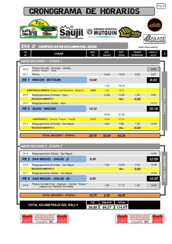 Cronograma Rally Crononacion Saujil (4)-3
