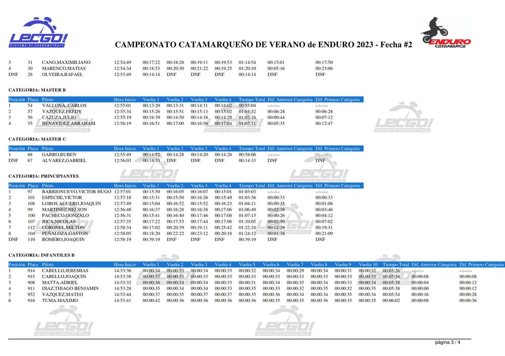 clasificacion_fecha2_verano_003
