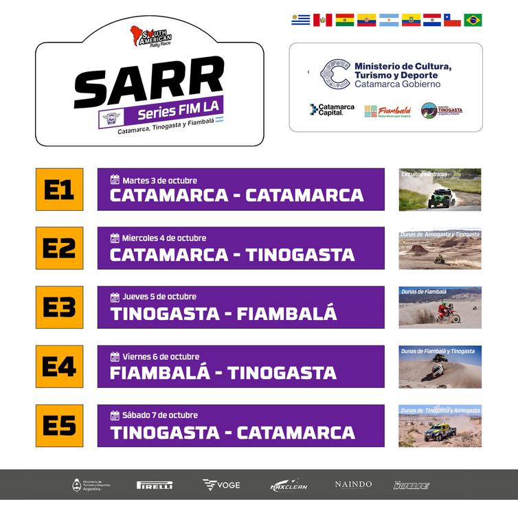 123 SARR
