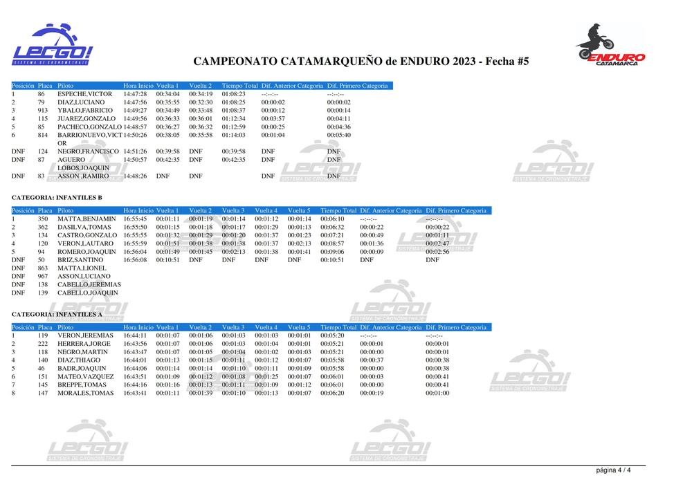 clasificacion_fecha5_004