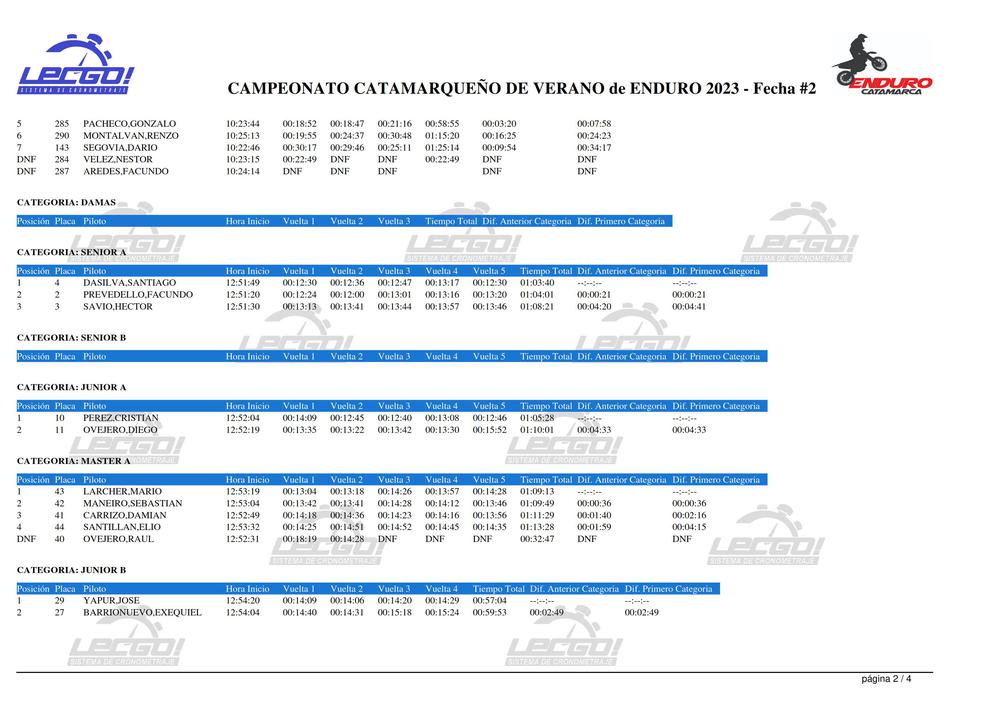 clasificacion_fecha2_verano_002