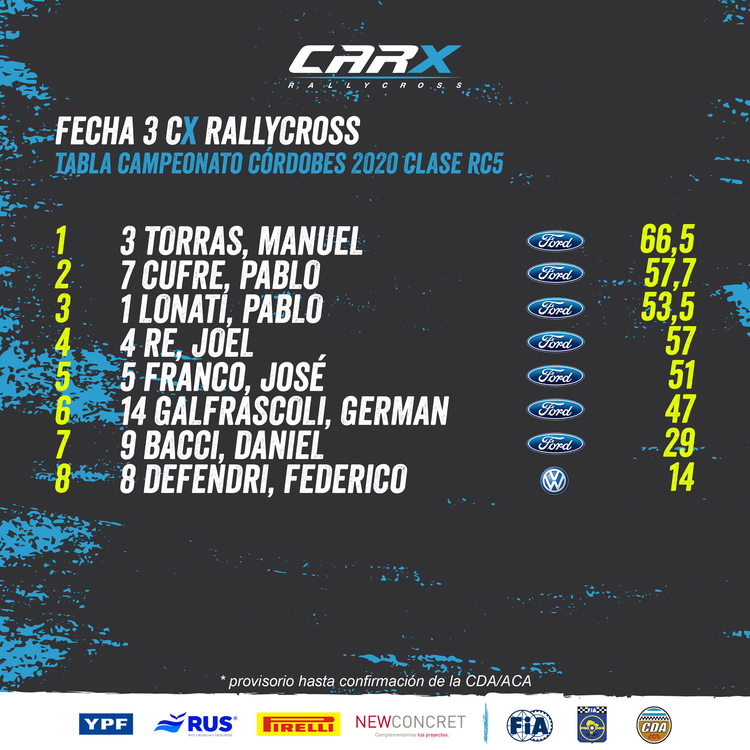 125487291_3972701572745060_4185119287343373979_o