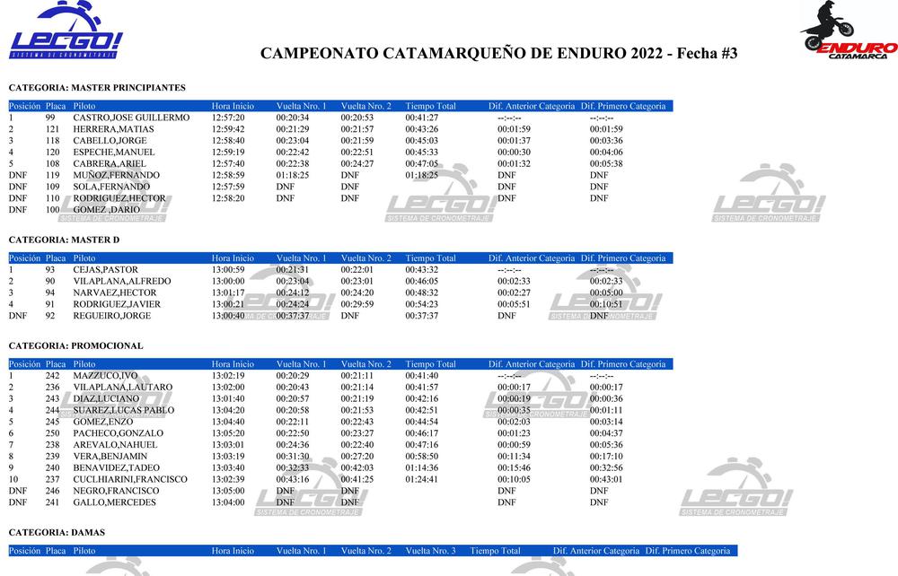 clasificacion_recreo_LECGO-2