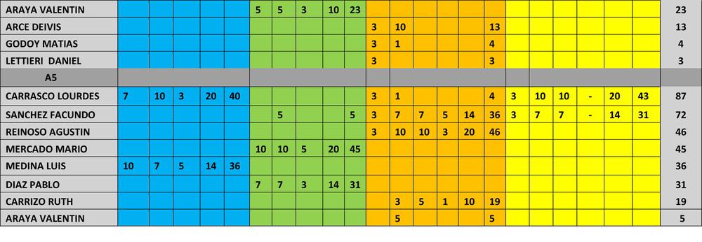PUNTOS NAVEGANTE (1)-4
