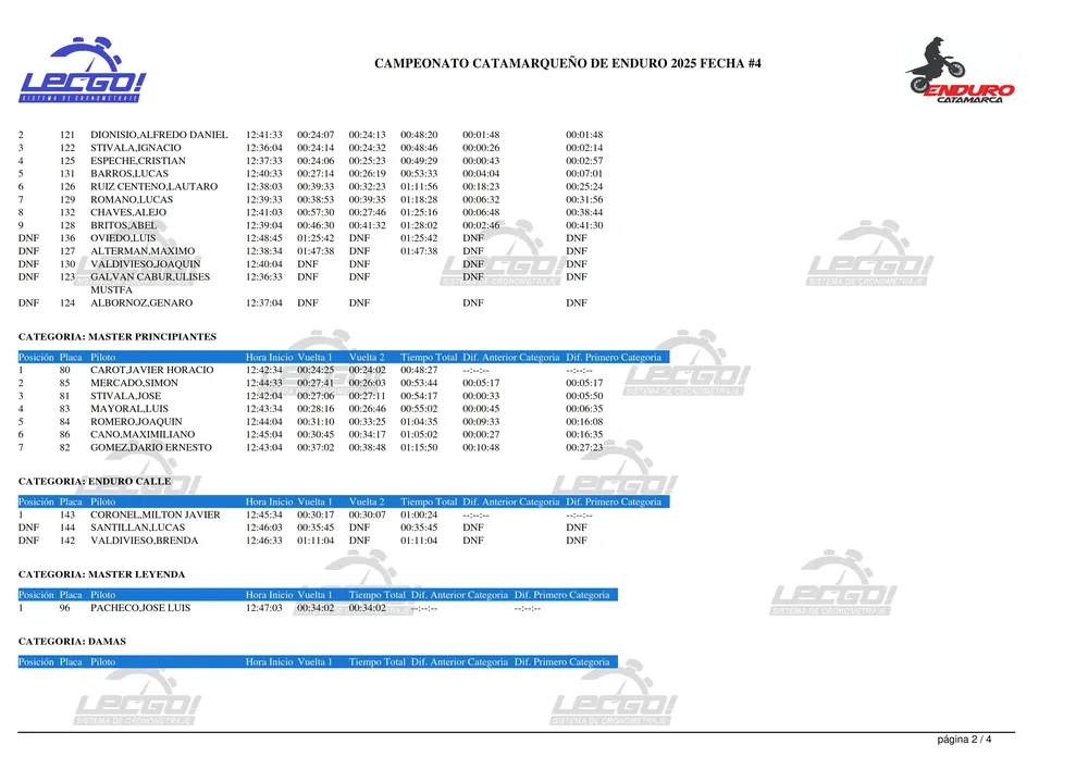 clasificacion_fecha5_002