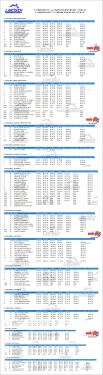 enduro villa la punta