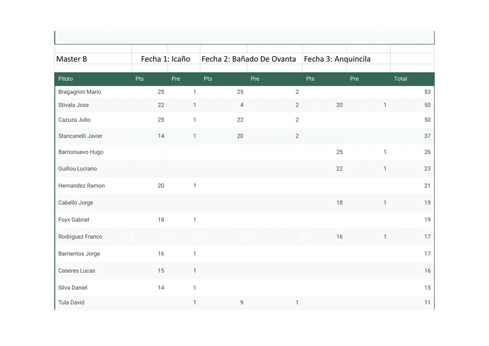 Campeonato de verano - Hoja 2 (1)_007