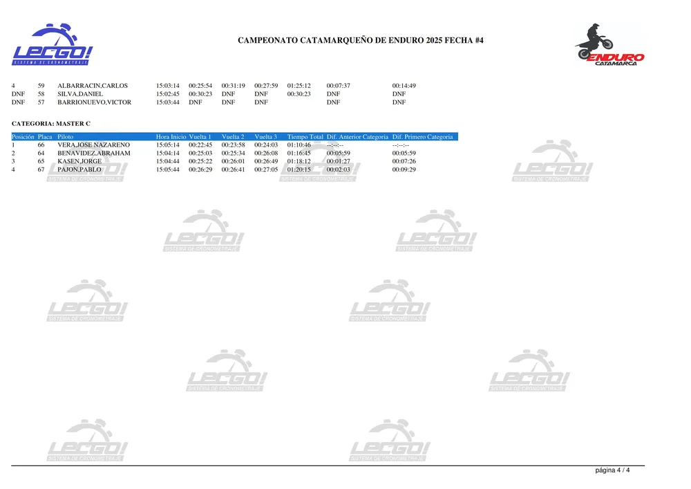 clasificacion_fecha5_004
