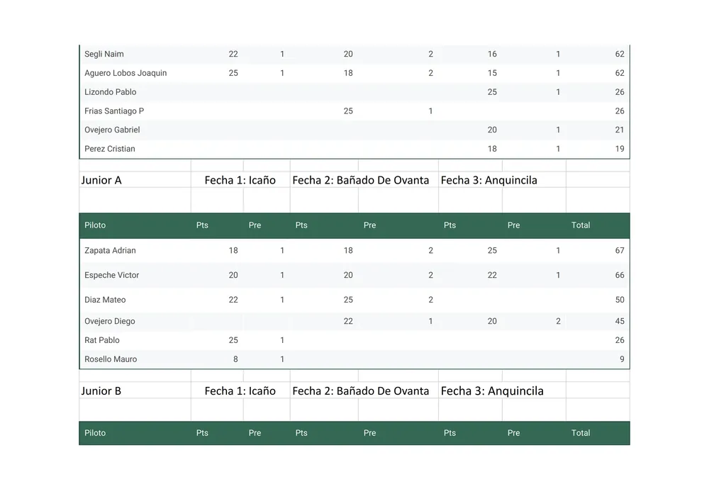 Campeonato de verano - Hoja 2 (1)_005