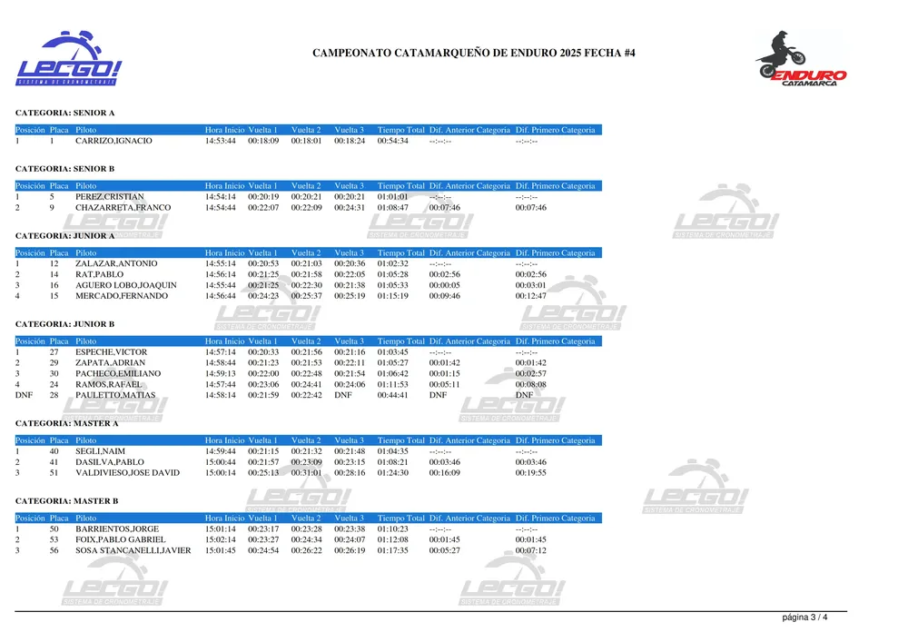 clasificacion_fecha5_003