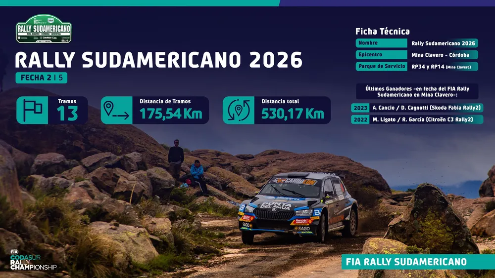 Carpeta Informativa FIA Rally Sudamericano 2026_003