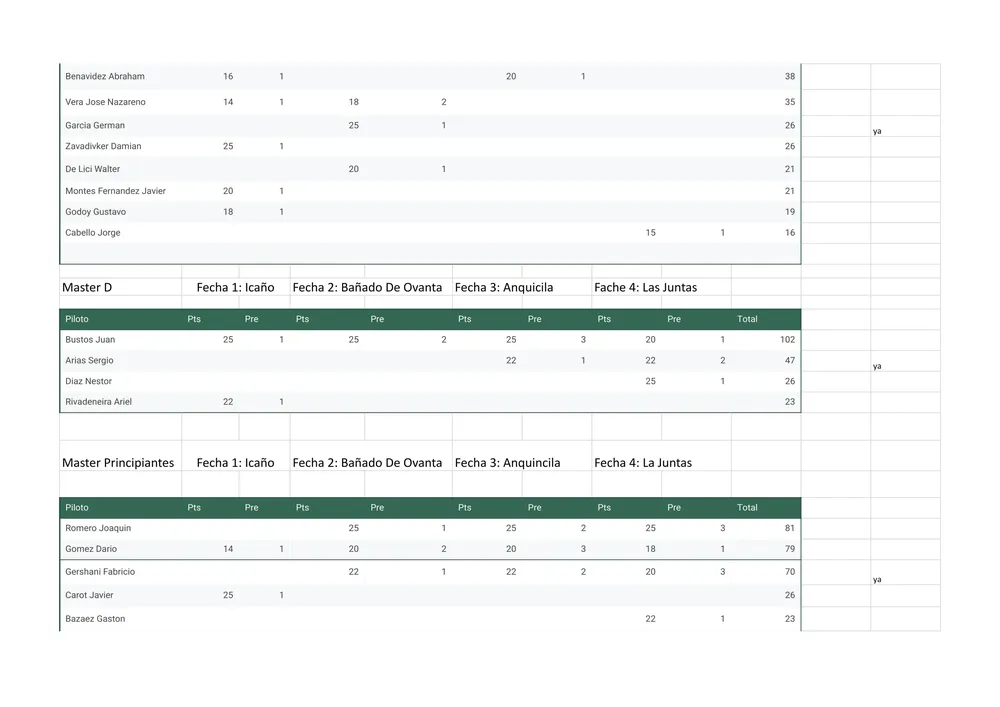 Campeonato de verano - Hoja 2 (4)_008