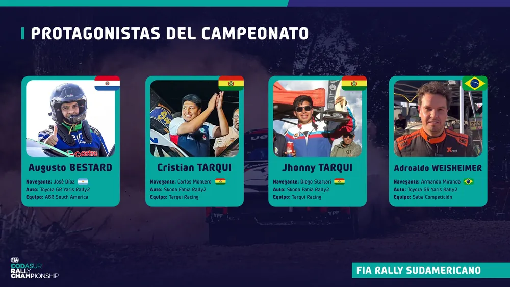 Carpeta Informativa FIA Rally Sudamericano 2026_009