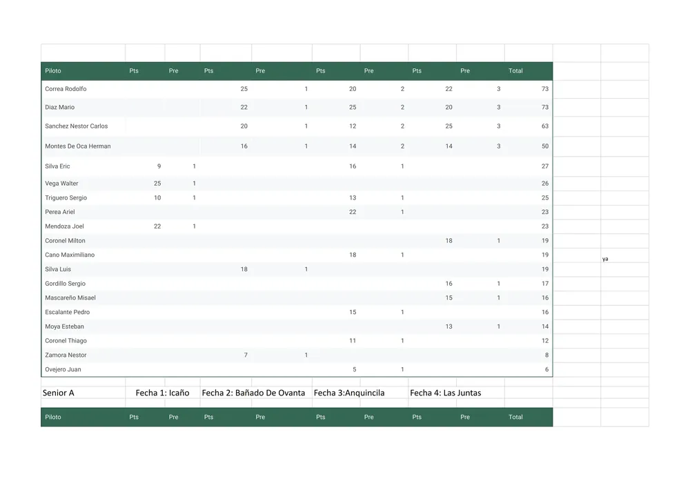 Campeonato de verano - Hoja 2 (4)_003