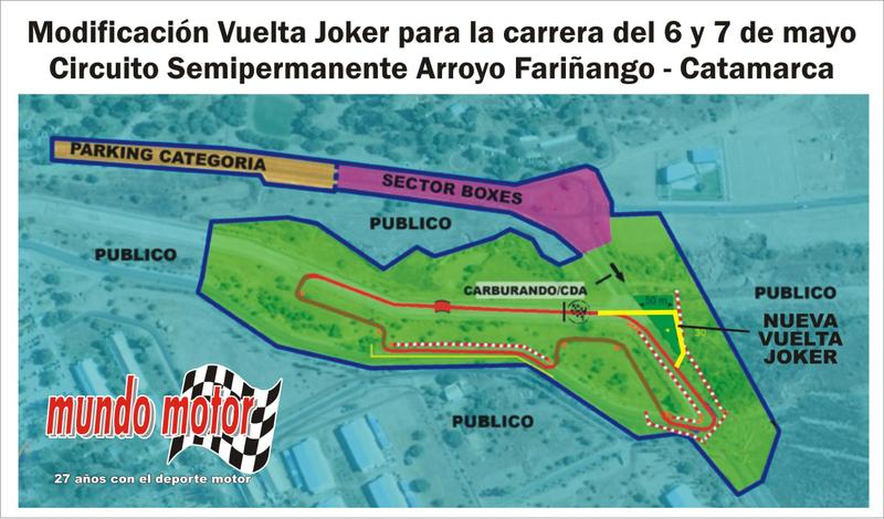 circuito final