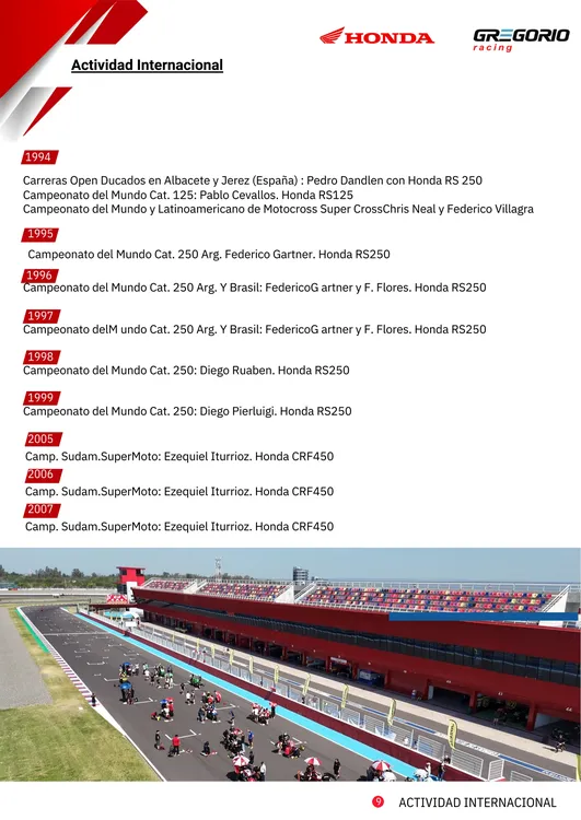 Presentación Oficial Sponsors - Honda YPF  SBK_009