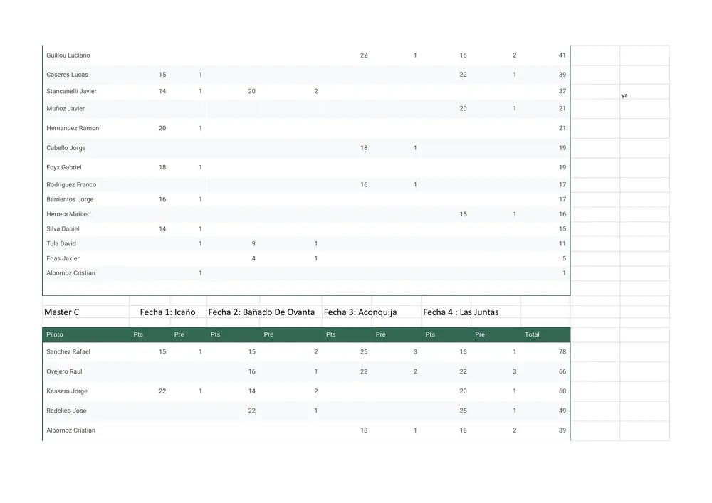 Campeonato de verano - Hoja 2 (4)_007