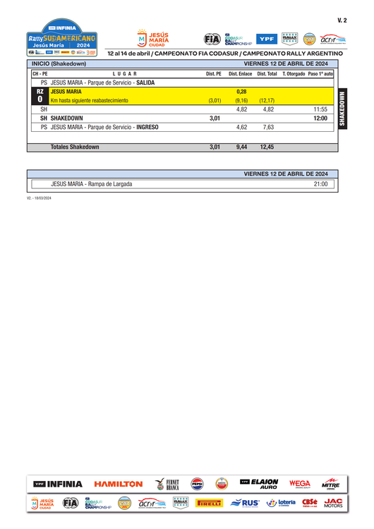 03-27-24-Cronograma Jesus Maria - CODASUR 2024 V2_001