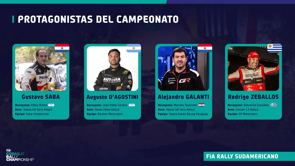 Carpeta Informativa FIA Rally Sudamericano 2026_008