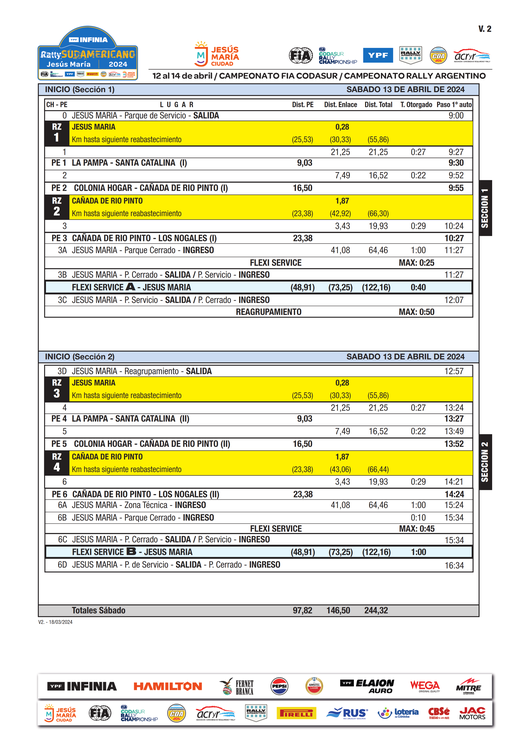 03-27-24-Cronograma Jesus Maria - CODASUR 2024 V2_002