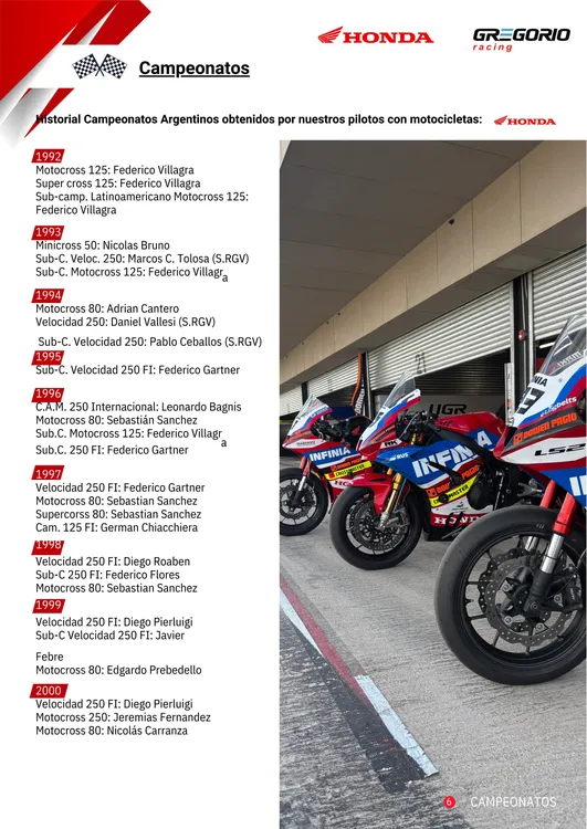 Presentación Oficial Sponsors - Honda YPF  SBK_006