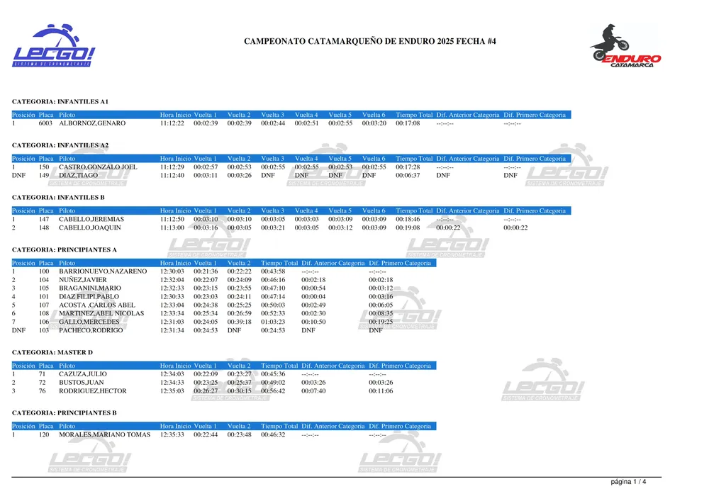 clasificacion_fecha5_001