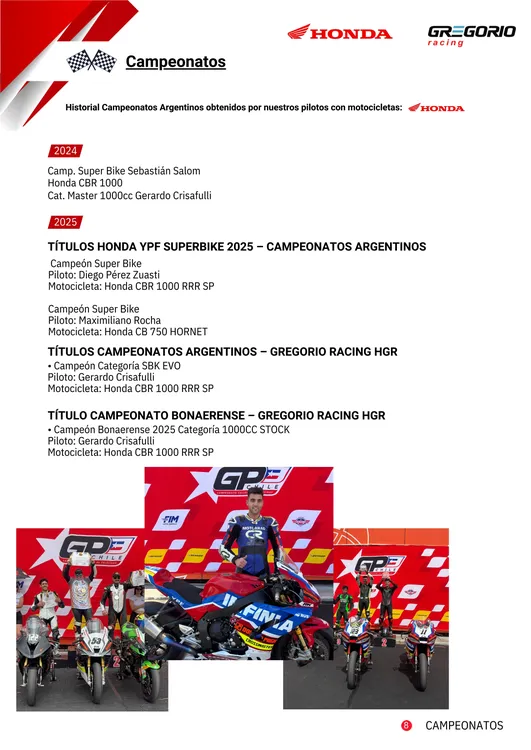 Presentación Oficial Sponsors - Honda YPF  SBK_008