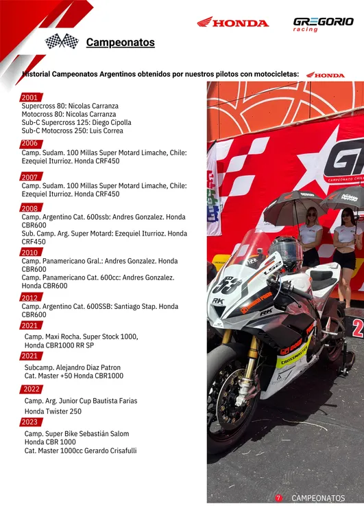 Presentación Oficial Sponsors - Honda YPF  SBK_007